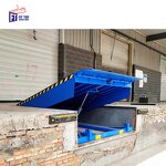 Dock leveller&Dock shelter