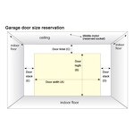 Steel Garage Door Manufacturer - OEM/ODM Modern Design Insulation Automatic Segmented Waterproof