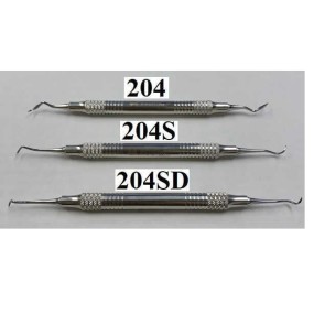 Breast Retractor Manufacturer - Surgery Use Stainless Steel