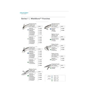 Arthroscopic Trocar Factory - Sheath Obturator Endoscopic Surgery