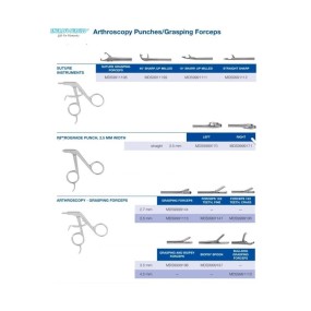 Meniscectomy Set Manufacturer - Best-selling Stainless Steel
