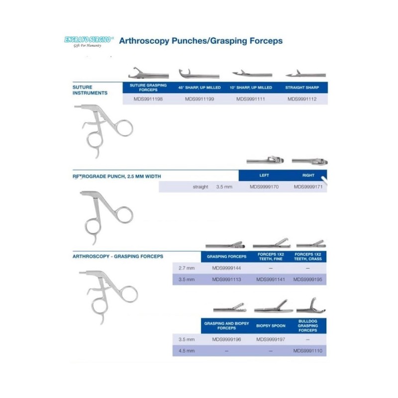 Meniscectomy Set Manufacturer - Best-selling Stainless Steel