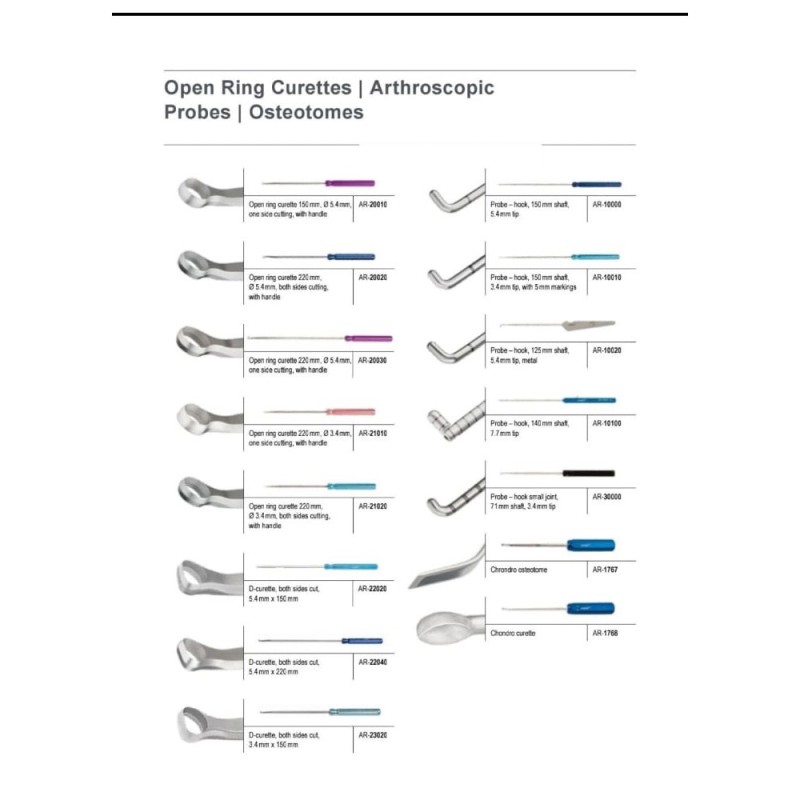 Arthroscopy Forceps Manufacturer - Hot Sale Set of 15 Reusable