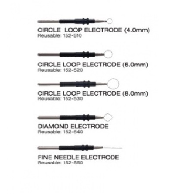 Bipolar Electrodes Factory - ISO 13485 CE Certified Loop Set