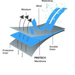 Winter Beanie Hat Manufacturer - OEM/ODM 100% Waterproof Breathable Knit Skull Cap