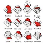 Neck Gaiter Manufacturer - OEM/ODM OEM FR Fire Resistant Face Bandana for Welding
