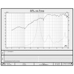 Speaker Driver Factory - OEM/ODM Professional 3 Inch 75mm Voice Coil Neodymium HF