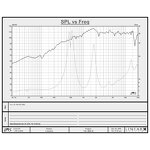 Tweeter Speaker Driver Factory - OEM/ODM High Quality 75mm Voice Coil 220w Ferrite