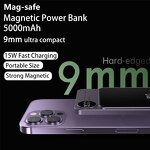 Wireless Power Bank Manufacturer - OEM/ODM Q9 Creative Ultra Thin Magnetic Mini 5000mAh