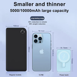 Magnetic Power Bank Factory - OEM/ODM Multifunctional Wireless 20w 5000 10000mah Fast