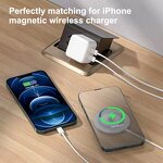 Wall Charger Manufacturer - OEM/ODM Newest 2-Port 35W PD Portable Travel Fast Charging