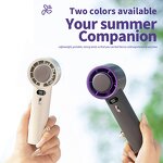 Cold Air Fan Manufacturer - OEM/ODM 637 High Speed 3000mAh Handheld 100 Speed Wind