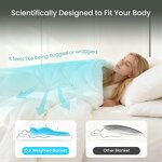 Weighted Blanket Factory - OEKO Certified Micro Bead Therapy Puffy