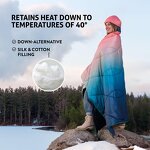 Puffy Blanket Factory - High Quality Recycled Waterproof Quilted