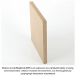 MDF Cabinet Board Factory - OEM/ODM 3-25Mm 12202440Mm E0 Moisture-Proof Plain