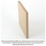 Plain MDF Board Factory - OEM/ODM Modern 9-18mm Medium Density Fiberboard E1 Formaldehyde