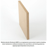 MDF Board Factory - OEM/ODM High Quality 4X8 24401220 12mm E0 Moisture-Proof First-Class