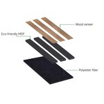 Acoustic Wood Panels Factory - OEM/ODM MDF Veneer PVC Decorative Partition Slat