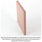 Waterproof MDF Plywood Manufacturer - OEM/ODM 2-18mm Wood Panels Plain Tableros Fiberboard Sheet