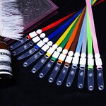 Lanyard Manufacturer - Wholesale Polyester Personalized ID Card Holder