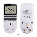 Digital Timer Switch Supplier - Electronic 24 Hour Programmable UK US AU