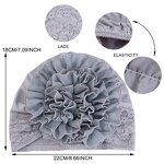 Headscarf Cap Manufacturer - European-American Style Summer Polyester Lace Trim