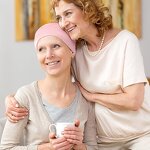 Chemo Caps Manufacturer - New Arrival Wholesale Women Stretchy Soft Protect