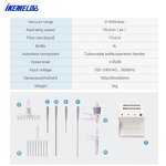 Vacuum Aspiration System Manufacturer - OEM/ODM High Quality Laboratory SmartVAC EcoVAC SAFEVAC