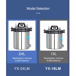 Mini Autoclave Factory - OEM/ODM IKEME 18L 24L Electric Portable Pressure Steam Sterilizer