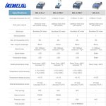 High Temperature Hotplate Manufacturer - OEM/ODM IKEME 20L Laboratory Magnetic Stirrer Mixer Digital