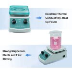 Electric Laboratory Heater Manufacturer - OEM/ODM IKEME New Design Magnetic Mixer Heating Stirrer