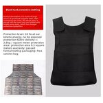 Protective Sleeves Manufacturer - High Quality 5-Level Dyneema Lengthened Anti