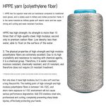 Cut-Resistant Gloves Manufacturer - Wholesale Original 5-Grade HPPE EN388 ANSI