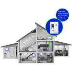 Electric Shower Head Factory - OEM/ODM 8kW High Power for USA Market