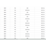 Race Downpipe Supplier - OEM/ODM for BMW N20 2.0T 320i 328i F30 F32