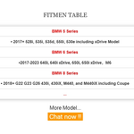 Strut Brace Factory - OEM/ODM Performance for BMW 5 Series G30 G31 Aluminum