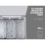 Lunch Bag Manufacturer - OEM/ODM Hot-Selling Waterproof with Insulation 4 Hours Custom