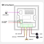 Audio Amplifiers Set Factory - OEM/ODM 4 Inch Touch Screen Display WiFi Switch 225W