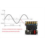 Wireless Remote Switch Manufacturer - OEM/ODM Tuya ZigBee 1/2/3/4 Gang PC Switch EU