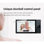 Touch Control Screen Manufacturer - OEM/ODM New 8'' Tuya HD LCD Touch with Zigbee Gateway