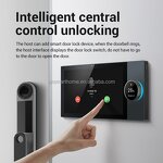 Wall Central Control Factory - OEM/ODM Multi-function Touch Screen Zigbee Gateway Host