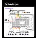 Music Player Host Factory - OEM/ODM 7 Inch Professional Home Automation Wifi Amplifier