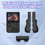 Retro Handheld Console Factory - OEM/ODM 2025 New R36t 3.5 Inch IPS RGB Rocker RK3566