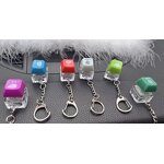 Bogg Bag Accessories Manufacturer - OEM/ODM Tester Switch Stress Relief Keycaps Keychain