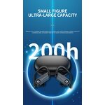 TWS Headset Factory - OEM 2024 800mAh Waterproof BT Earbuds LED Display Over-Ear