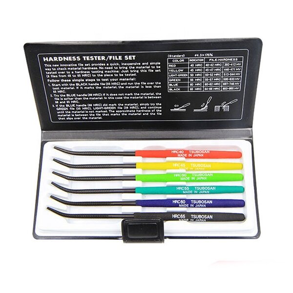 Handheld Hardness Tester Factory - OEM Premium TSUBOSAN 6 Color-Coded Handles
