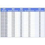 Carving Knife Factory - OEM High Quality CNC Carbide Tungsten Steel Soft Metal