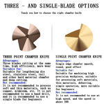 Chamfer Drill Bit Factory - OEM High Quality 90 Degree Trimming Straight Handle