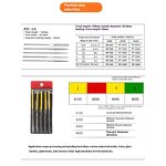 File Cutter Kit Factory - OEM Besia Industrial-Grade PF100 Hardened Steel Carbide