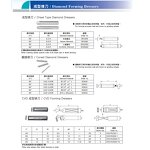 Diamond Dressing Tools Factory - OEM Besdia Customized Cylinder Shape Grinding